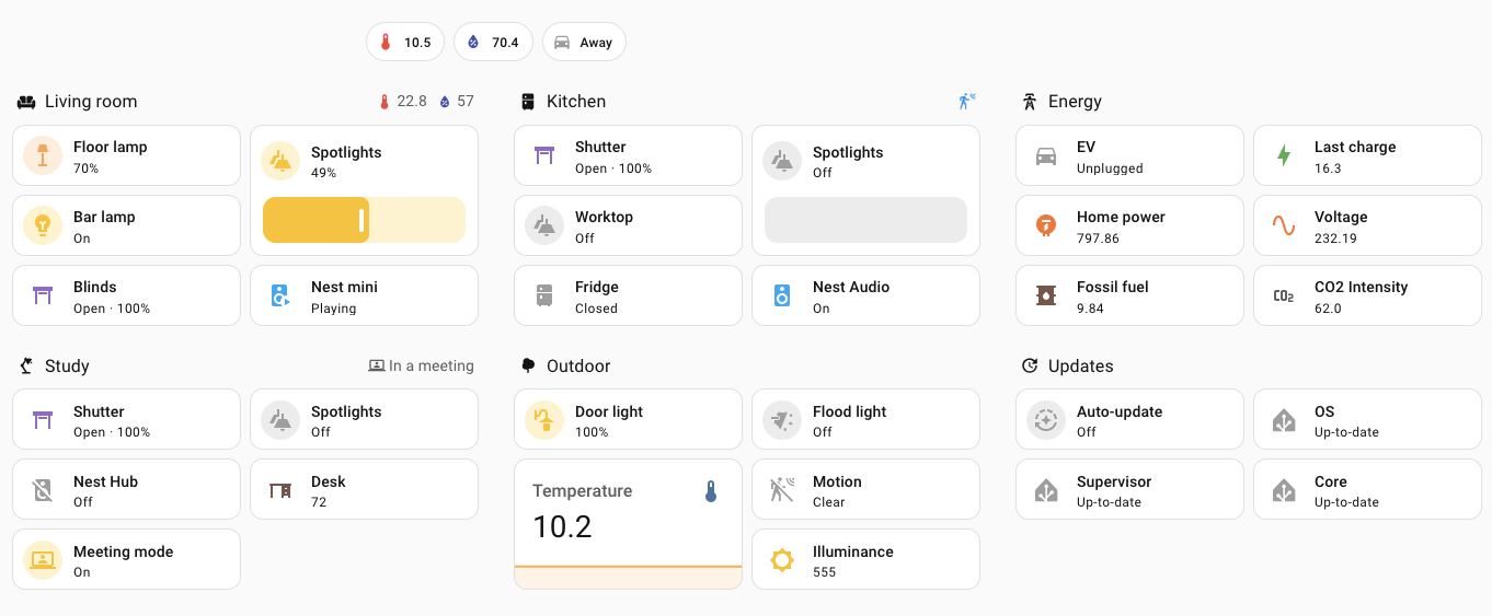 Home Assistant dashboard running on the Wala Works platform